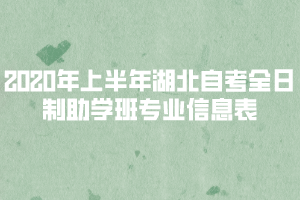 2020年上半年湖北自考全日制助學(xué)班專業(yè)信息表