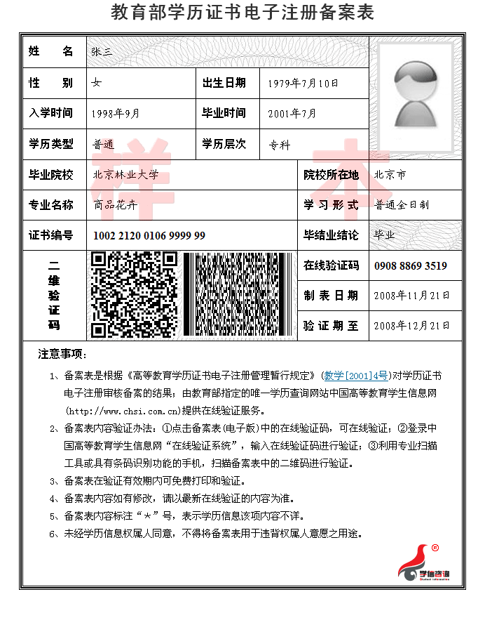 學(xué)歷證書(shū)電子注冊(cè)備案表樣本 學(xué)歷證書(shū)電子注冊(cè)備案表樣本