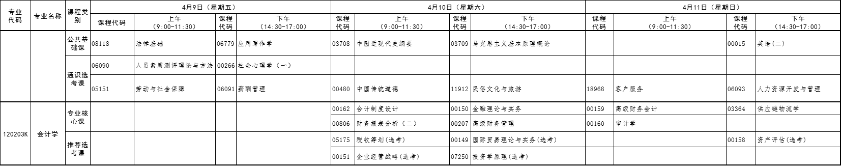 2021年4月湖北自考專升本會計(jì)學(xué)考試課程安排