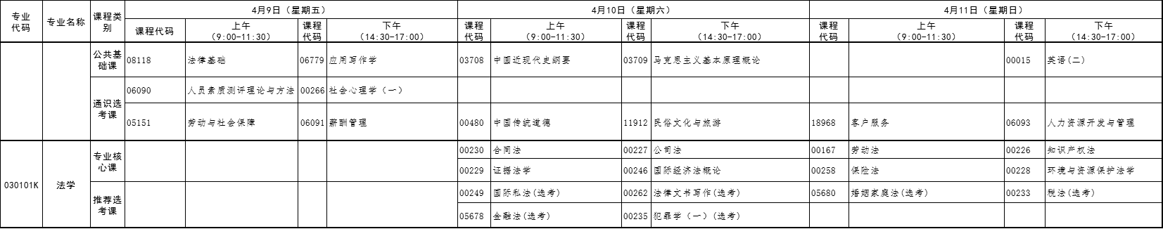 2021年4月湖北自考專升本法學(xué)考試課程安排