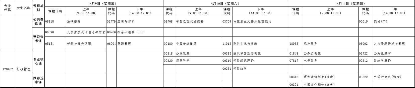 2021年4月湖北自考專升本行政管理考試課程安排