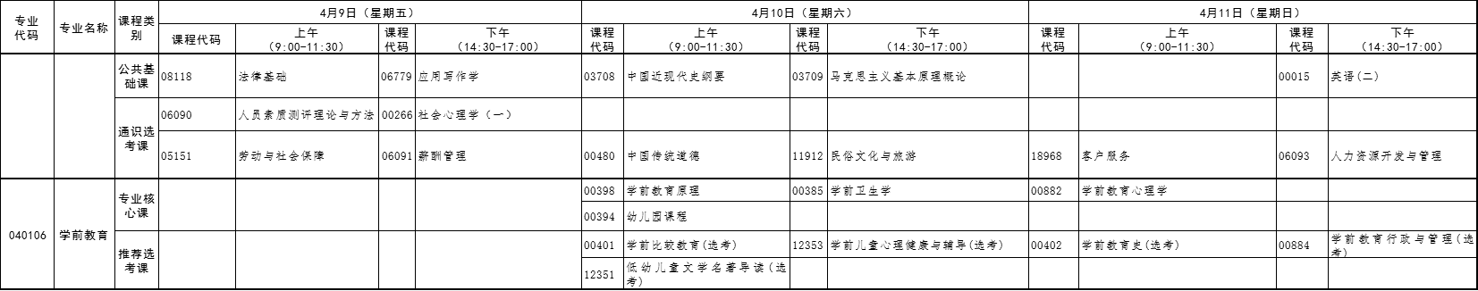 2021年4月湖北自考專升本學(xué)前教育考試課程安排