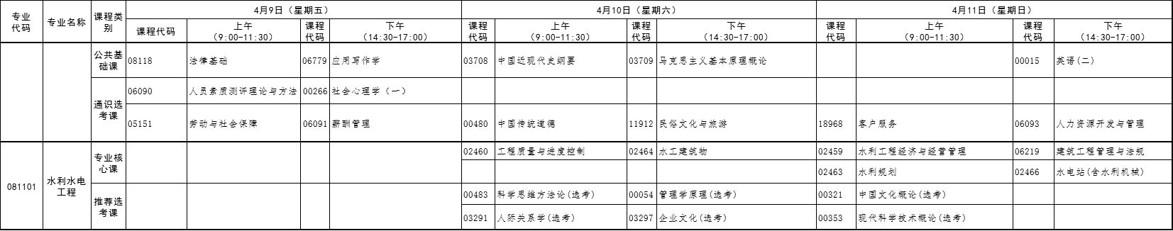 2021年4月湖北自考專升本水利水電工程考試課程安排