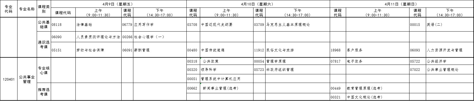 2021年4月湖北自考專(zhuān)升本公共事業(yè)管理考試課程安排