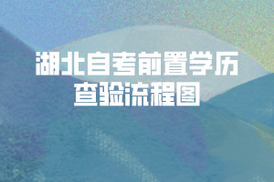 2021年上半年湖北自考前置學(xué)歷查驗時間及流程