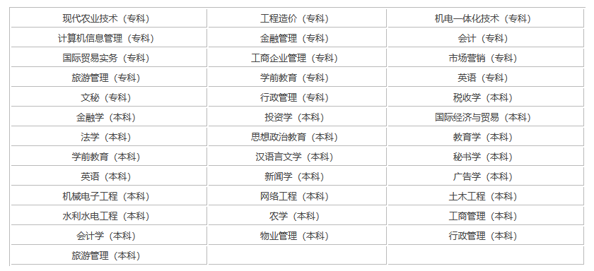 湖北大學(xué)自考本科專業(yè)有哪些？怎么選？