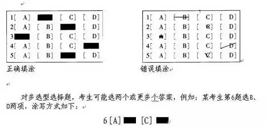 湖北自考選擇題的填涂樣式