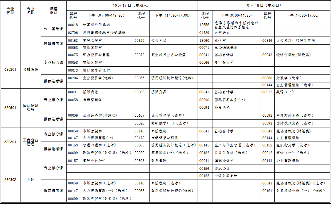 2020年10月湖北自考?？菩抡n改專業(yè)考試時間安排表