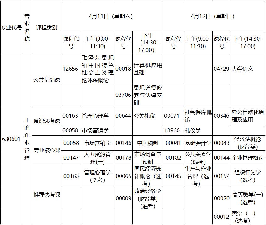 2020年4月湖北自考?？乒ど唐髽I(yè)管理專業(yè)考試計劃