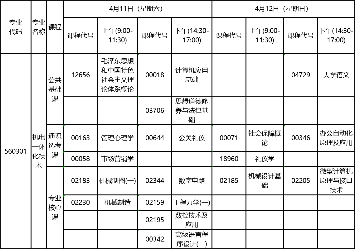 2020年4月湖北自考?？茩C電一體化技術專業(yè)考試計劃