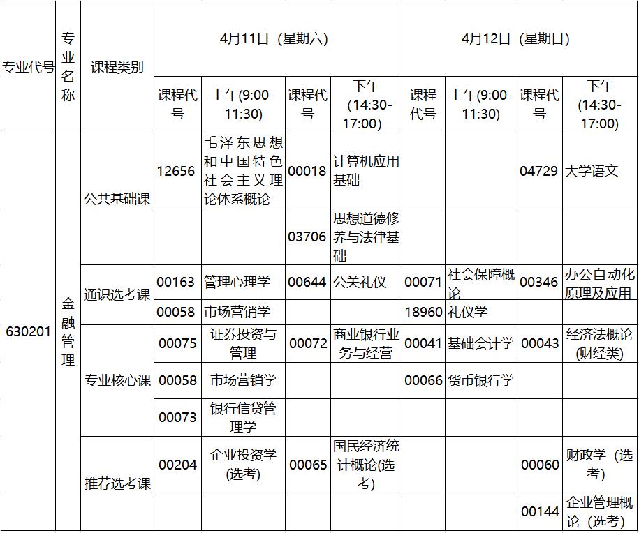 2020年4月湖北自考?？平鹑诠芾韺I(yè)考試計(jì)劃