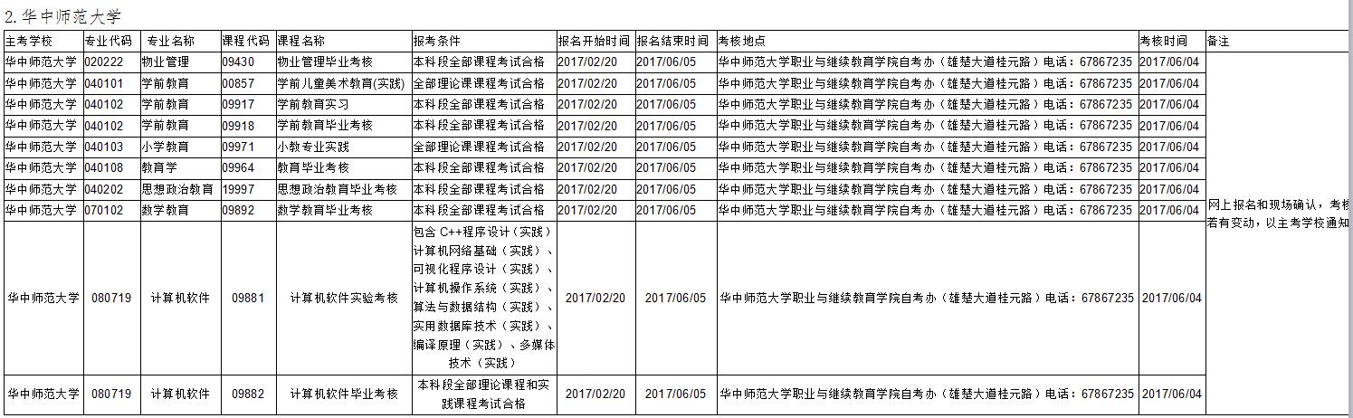 武漢大學(xué)實踐課考核安排