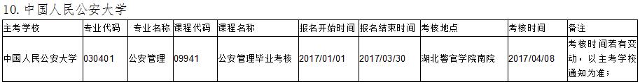 武漢大學實踐課考核安排