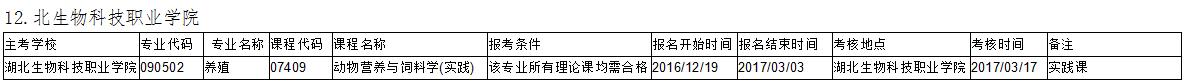 武漢大學實踐課考核安排