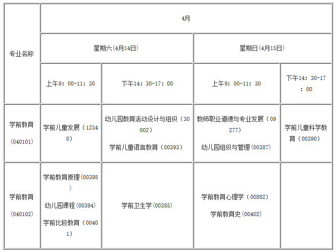  2018年4月湖北自考學(xué)前教育(專科、專升本)專業(yè)課程考試安排