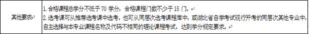 2018年湖北自考人力資源管理（?？疲?90202專業(yè)計(jì)劃