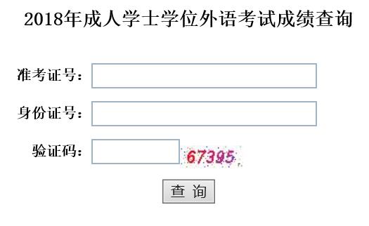 2018年成人學位英語成績查詢地址