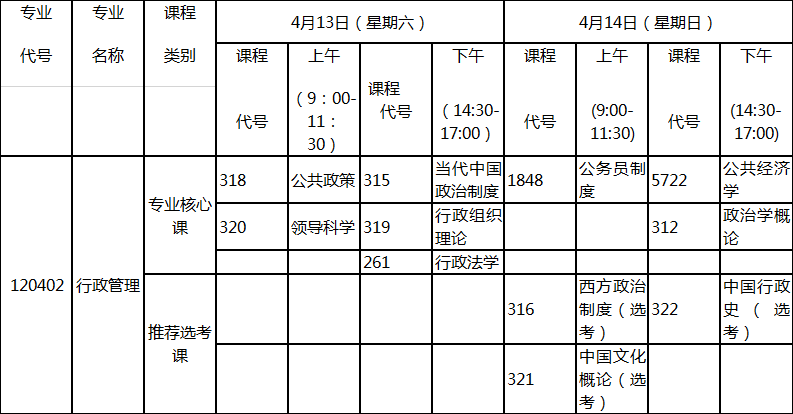 湖北自考行政管理考試課程安排