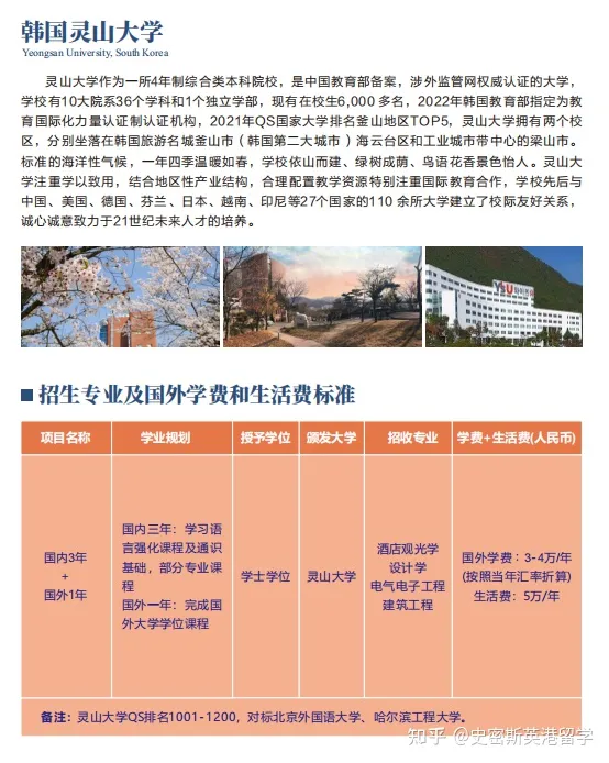 武漢輕工大學(xué)國際本科項目招生簡章