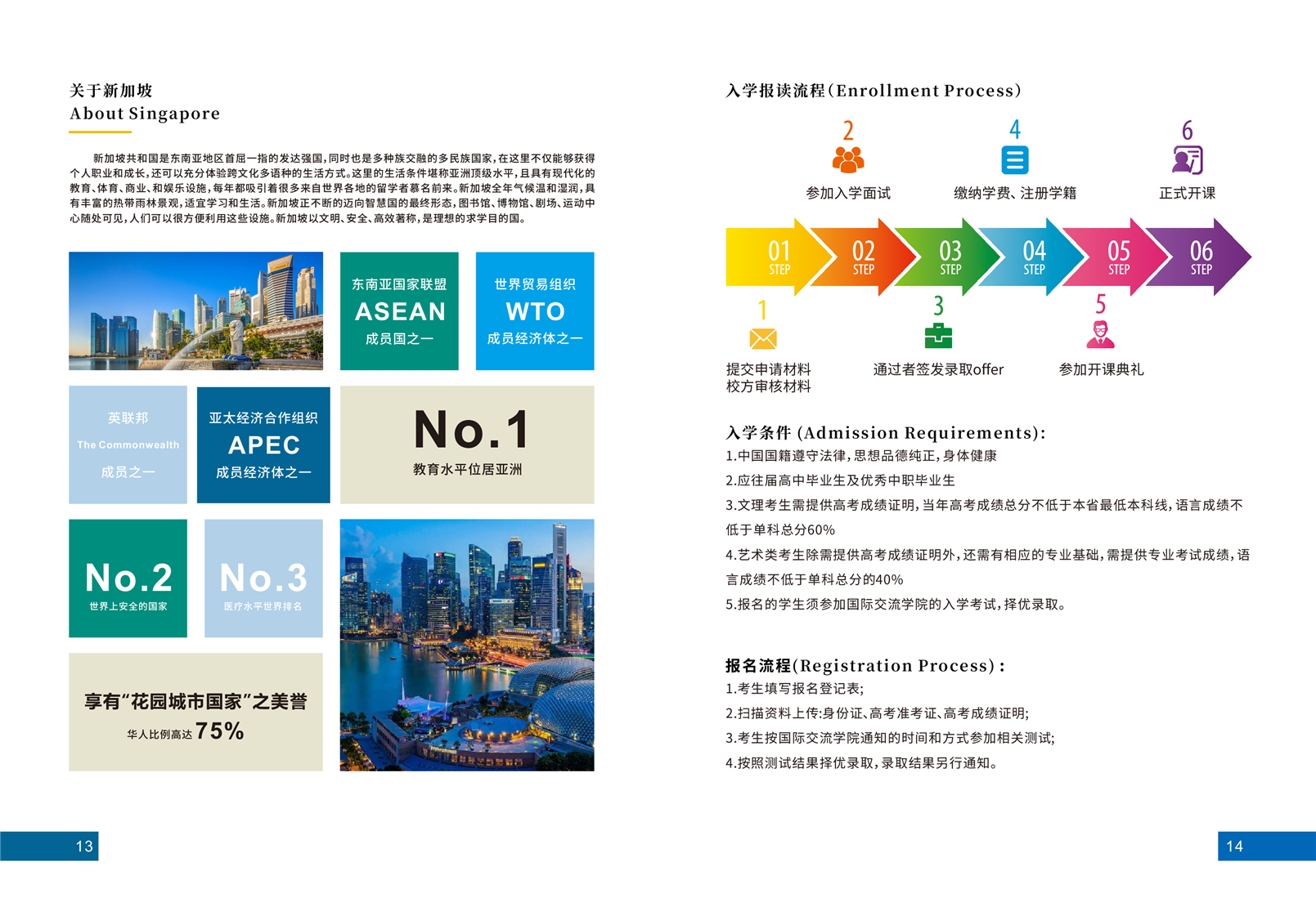 2023年漢口學(xué)院國際交流學(xué)院新加坡出國留學(xué)招生簡章