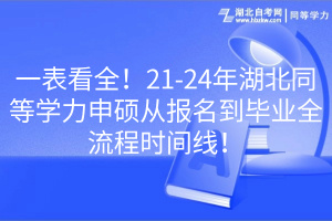 一表看全！21-24年湖北同等學(xué)力申碩從報(bào)名到畢業(yè)全流程時(shí)間線！