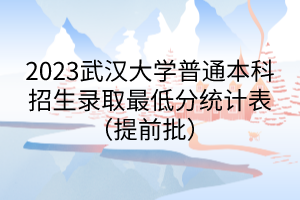 2023武漢大學(xué)普通本科招生錄取最低分統(tǒng)計(jì)表（提前批）