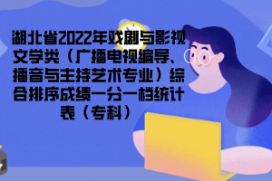 湖北省2022年戲劇與影視文學類（廣播電視編導、播音與主持藝術(shù)專業(yè)）綜合排序成績一分一檔統(tǒng)計表（專科）