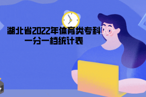 湖北省2022年體育類?？埔环忠粰n統(tǒng)計表