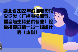 湖北省2022年戲劇與影視文學(xué)類（廣播電視編導(dǎo)、播音與主持藝術(shù)專業(yè)）綜合排序成績(jī)一分一檔統(tǒng)計(jì)表（本科）