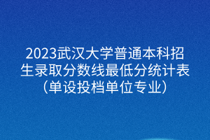 2023武漢大學(xué)普通本科招生錄取分?jǐn)?shù)線最低分統(tǒng)計(jì)表（單設(shè)投檔單位專業(yè)）