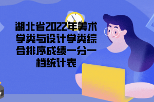 湖北省2022年美術(shù)學(xué)類與設(shè)計(jì)學(xué)類綜合排序成績(jī)一分一檔統(tǒng)計(jì)表