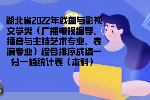 湖北省2022年戲劇與影視文學(xué)類（廣播電視編導(dǎo)、播音與主持藝術(shù)專業(yè)、表演專業(yè)）綜合排序成績(jī)一分一檔統(tǒng)計(jì)表（本科）