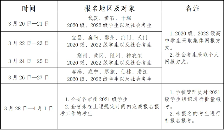 2023鄂州高考時(shí)間及科目？