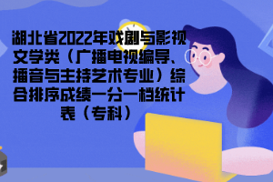 湖北省2022年戲劇與影視文學(xué)類(lèi)（廣播電視編導(dǎo)、播音與主持藝術(shù)專(zhuān)業(yè)）綜合排序成績(jī)一分一檔統(tǒng)計(jì)表（專(zhuān)科）