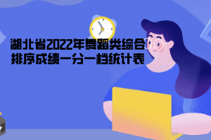 湖北省2022年舞蹈類綜合排序成績(jī)一分一檔統(tǒng)計(jì)表