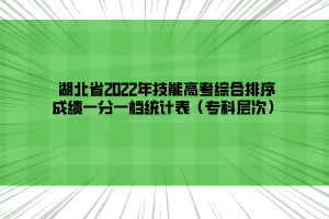 湖北省2022年技能高考綜合排序成績(jī)一分一檔統(tǒng)計(jì)表（專(zhuān)科層次）