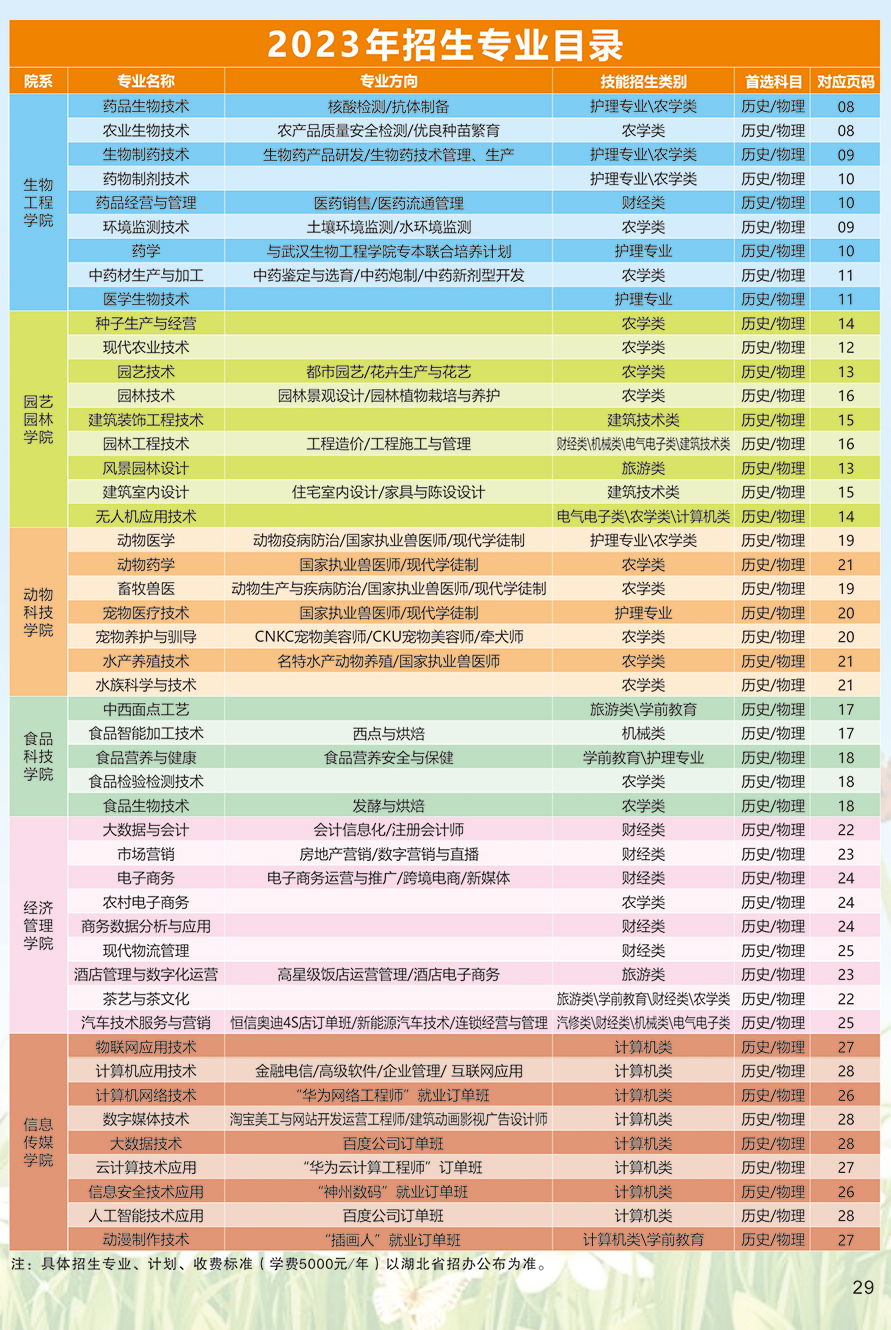 招生簡(jiǎn)章