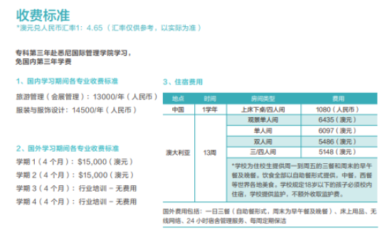 收費標準