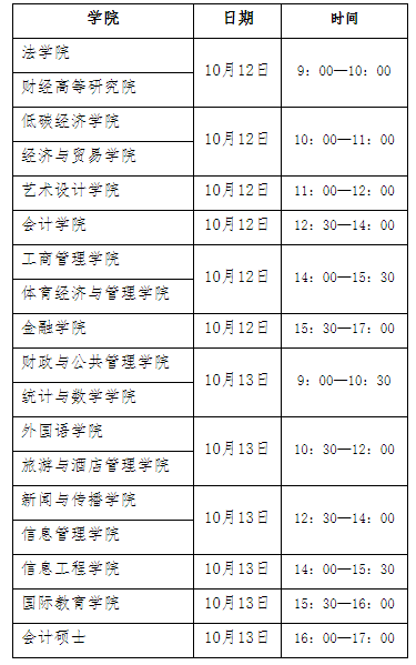 各學(xué)院的時間安排