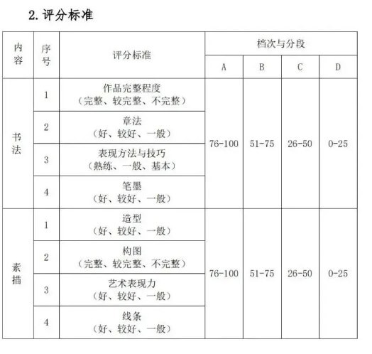 2023湖北藝術(shù)職業(yè)學(xué)院高職單獨招生考試大綱