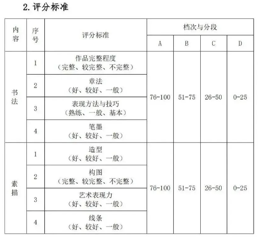 2023湖北藝術(shù)職業(yè)學(xué)院高職單獨招生考試大綱