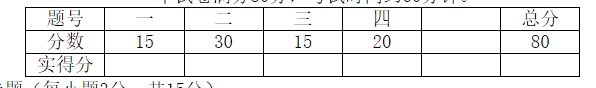 2023年恩施職業(yè)技術(shù)學(xué)院單招考試大綱（數(shù)學(xué)）