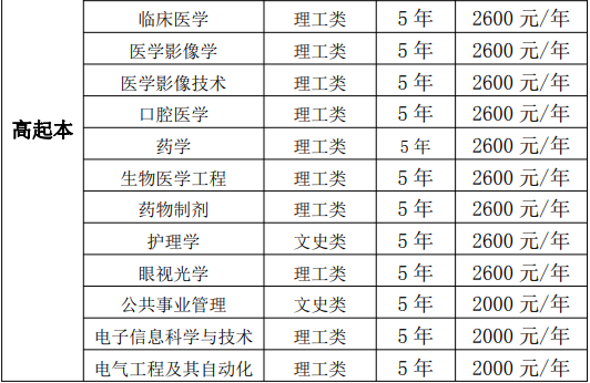 企業(yè)微信截圖_17135984651159