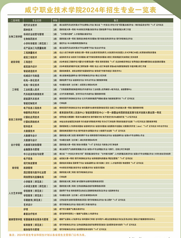 企業(yè)微信截圖_17155943912323