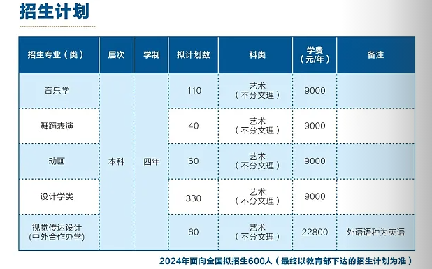 企業(yè)微信截圖_17158449654437