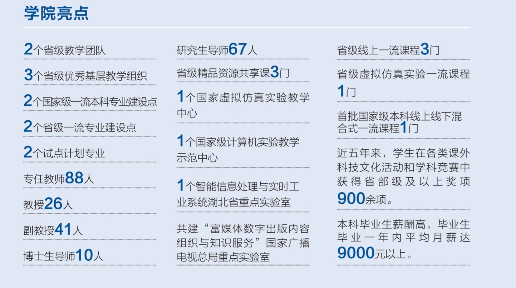 2024年武漢科技大學(xué)國際本科招生簡章 (3)