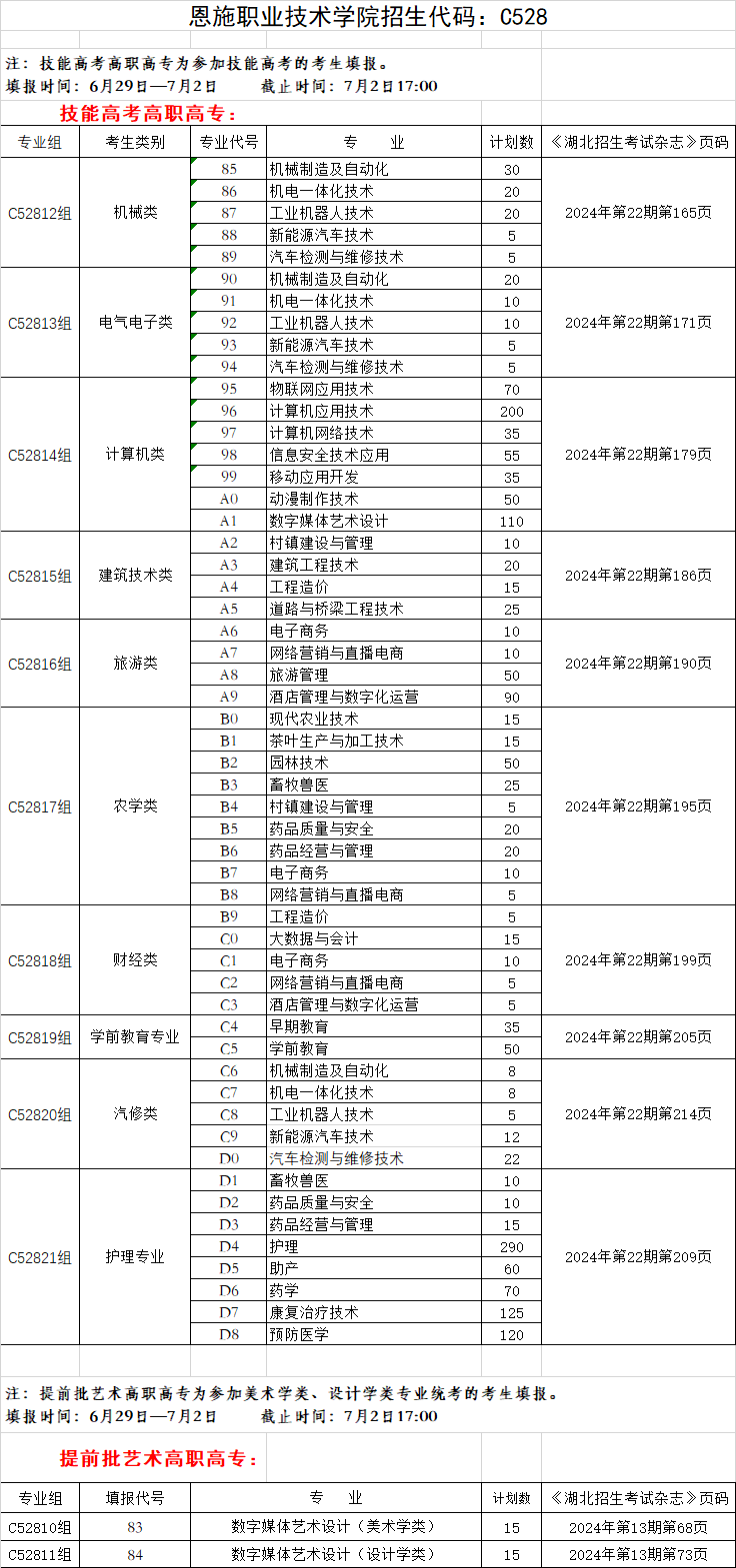 恩施職業(yè)技術(shù)學(xué)院