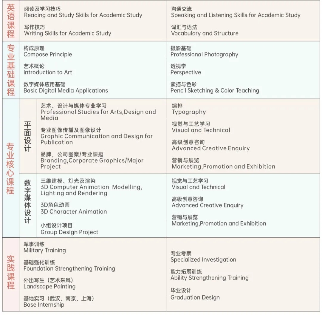 2024年武漢理工大學(xué)4+0國(guó)際本科招生簡(jiǎn)章(2).jpg