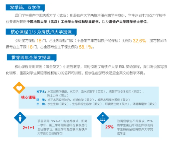 2024年中國(guó)地質(zhì)大學(xué)國(guó)際本科加拿大留學(xué)項(xiàng)目招生簡(jiǎn)章 (2)