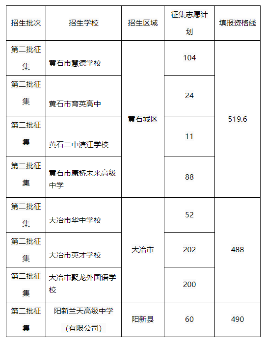 企業(yè)微信截圖_20240713182930